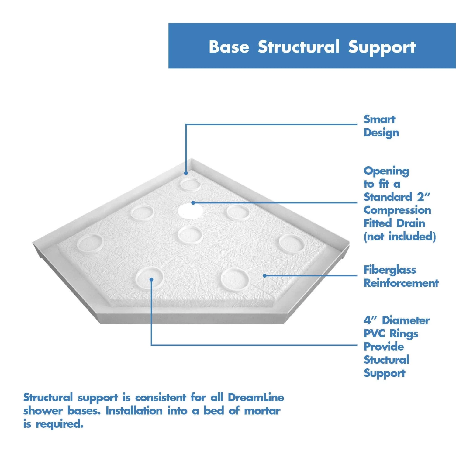DreamLine Prism 36 Inch X 74-3/4 Inch Frameless Neo Angle Pivot Shower Enclosure - Image 12