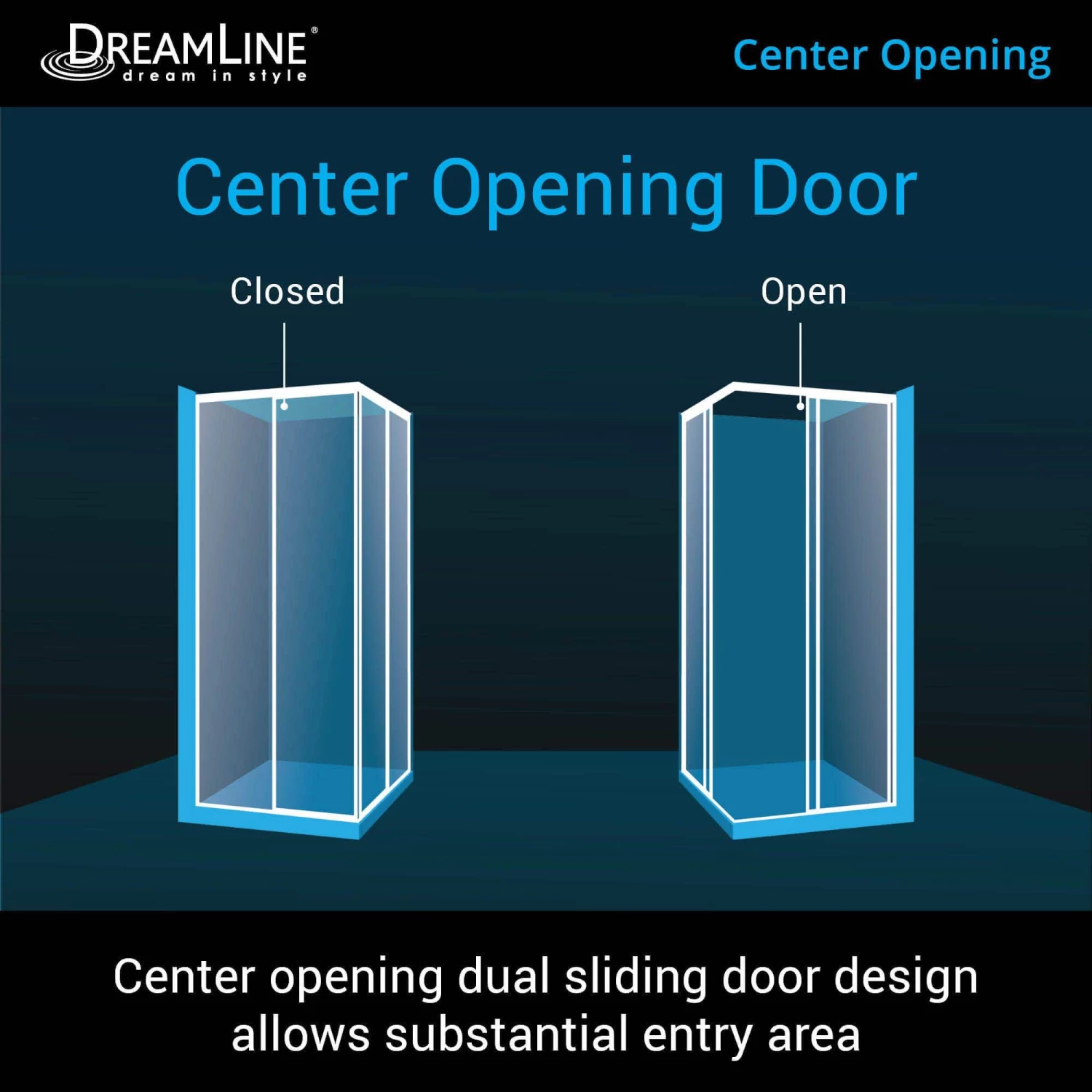 DreamLine Cornerview 36 Inch D X 36 Inch W X 76-3/4 Inch H Framed Sliding Shower Enclosure - Image 5