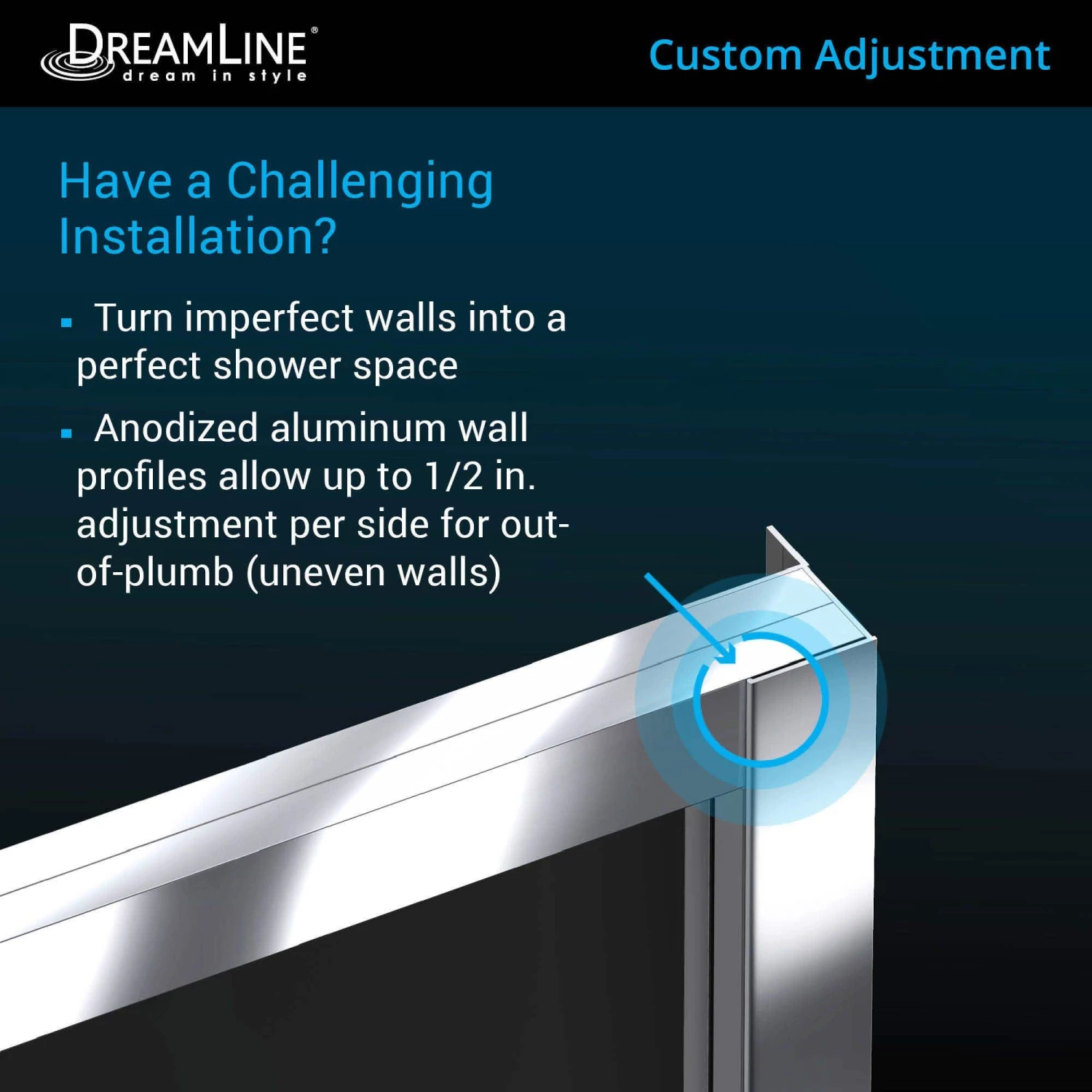 DreamLine Cornerview 36 Inch D X 36 Inch W X 76-3/4 Inch H Framed Sliding Shower Enclosure - Image 4