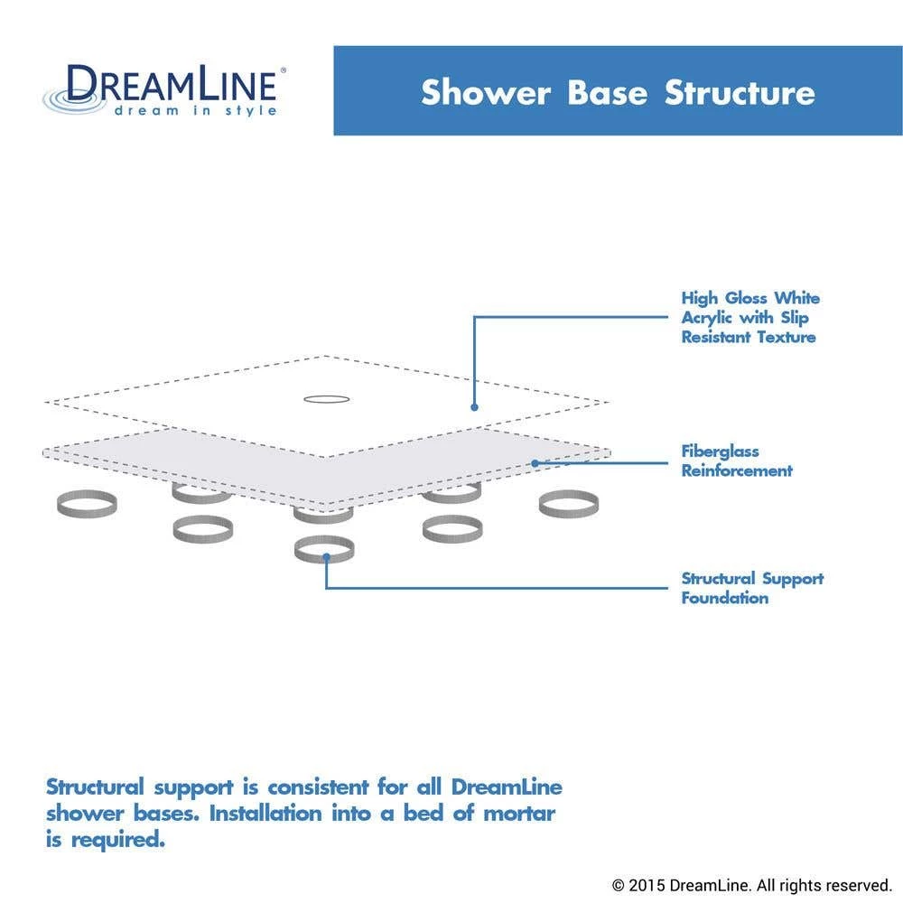 DreamLine Prime 36 Inch X 74-3/4 Inch Semi Frameless Frosted Glass Sliding Shower Enclosure Kit - Image 13
