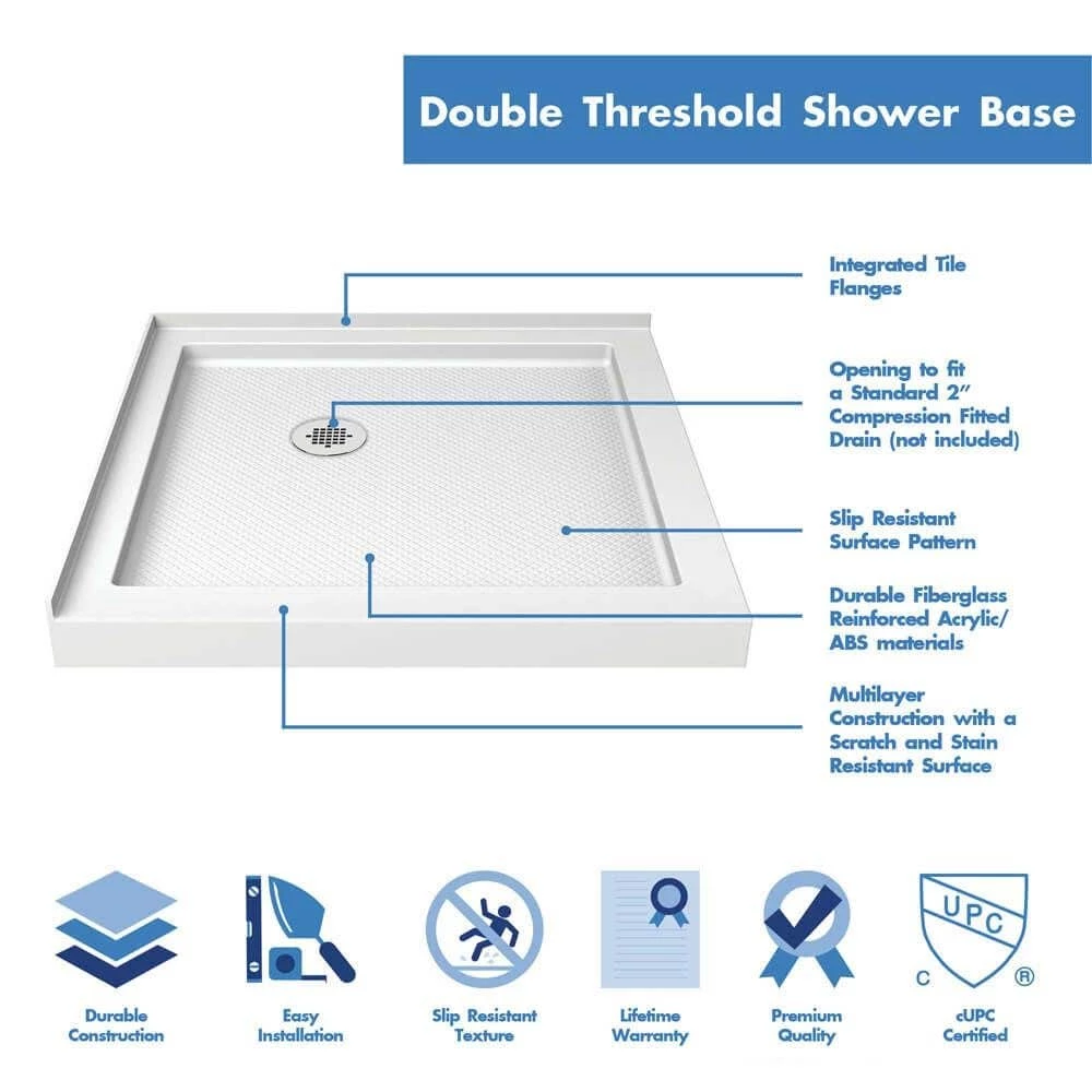 DreamLine SlimLine 32 Inch D X 32 Inch W X 2-3/4 Inch H Corner Drain Double Threshold Shower Base - Image 5