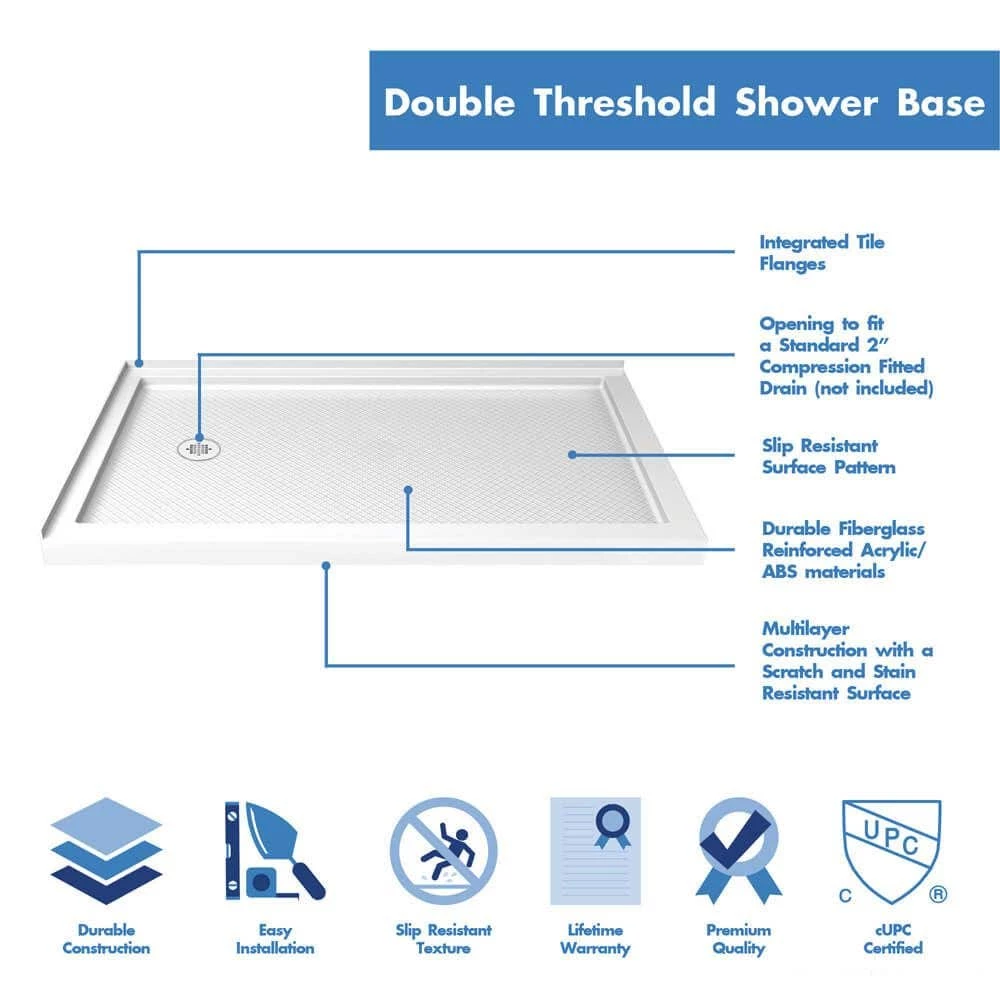 DreamLine SlimLine 36 Inch D X 60 Inch W X 2-3/4 Inch H Left Drain Double Threshold Shower Base - Image 8