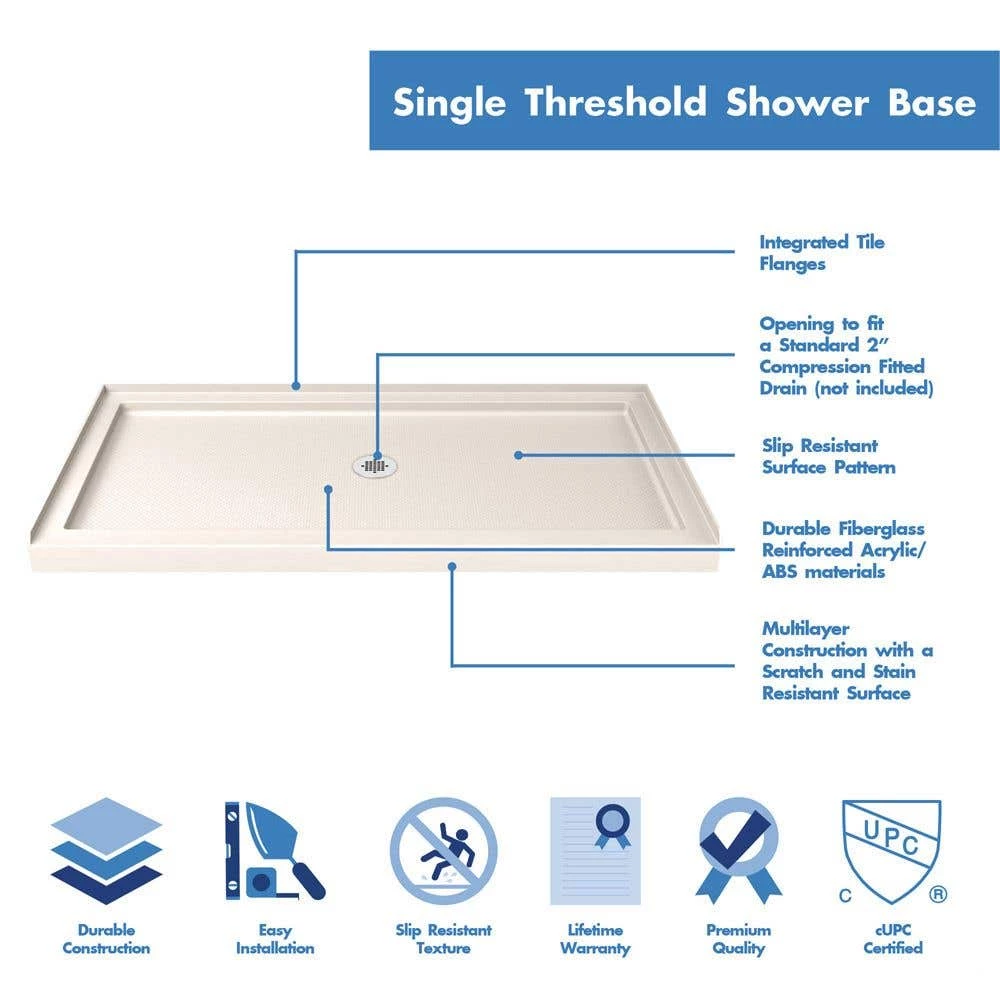 DreamLine SlimLine 36 Inch D X 54 Inch W X 2-3/4 Inch H Center Drain Single Threshold Shower Base - Image 4
