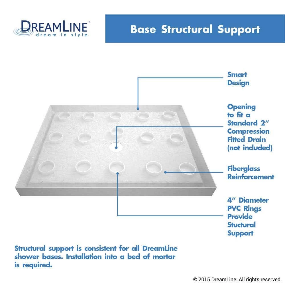 DreamLine SlimLine 36 Inch D X 54 Inch W X 2-3/4 Inch H Center Drain Single Threshold Shower Base - Image 6