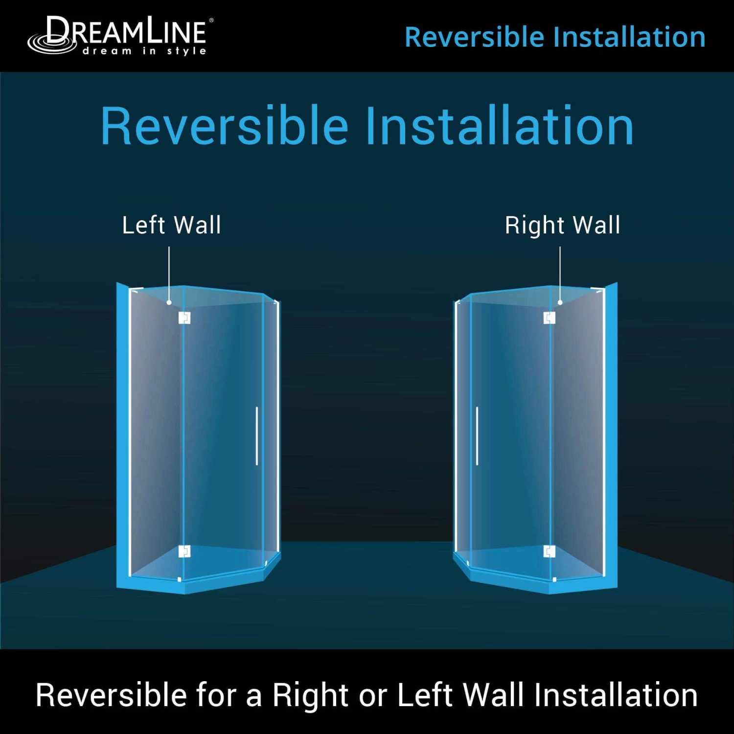 DreamLine Prism 38-1/8 Inch X 72 Inch Frameless Neo-Angle Pivot Shower Enclosure - Image 8