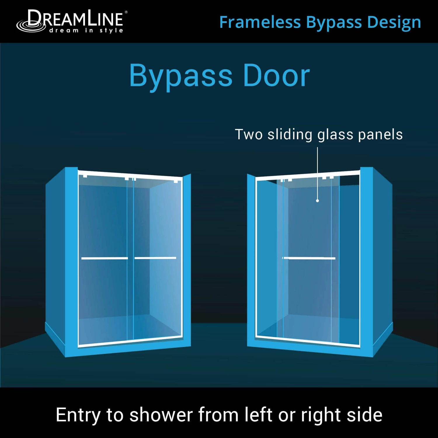 DreamLine Encore 50-54 Inch W X 76 Inch H Semi Frameless Bypass Sliding Shower Door - Image 9