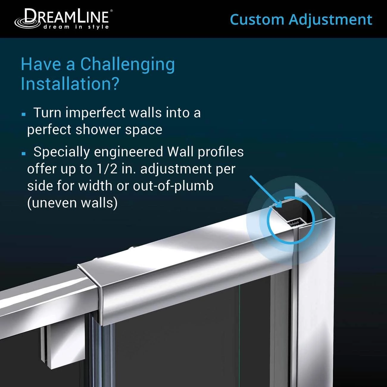 DreamLine Flex 34-1/2 Inch D X 32-36 Inch W X 72 Inch H Semi Frameless Pivot Shower Door - Image 4