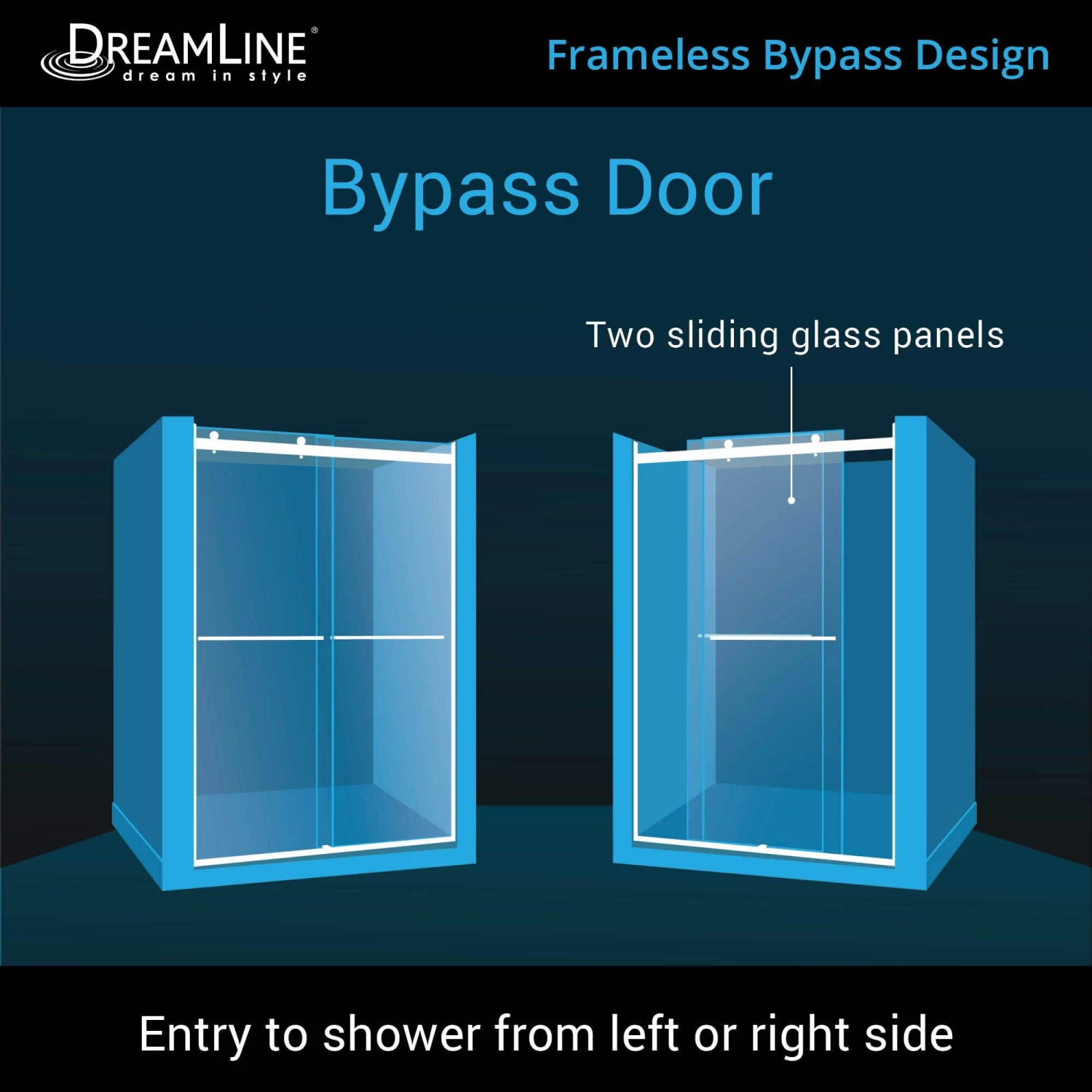 DreamLine Essence H 56-60 Inch W X 76 Inch H Semi Frameless Bypass Shower Door - Image 8