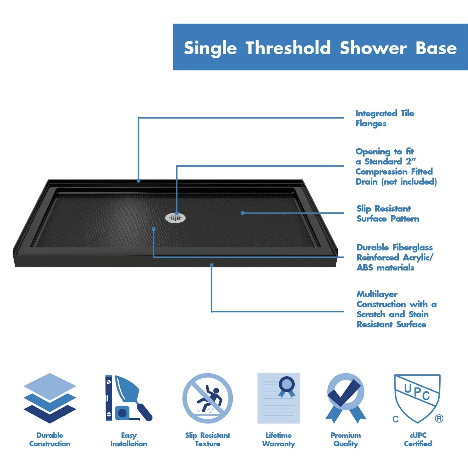 DreamLine Encore 34 Inch D X 60 Inch W X 78-3/4 Inch H Bypass Shower Door With Center Drain Shower Base - Image 11