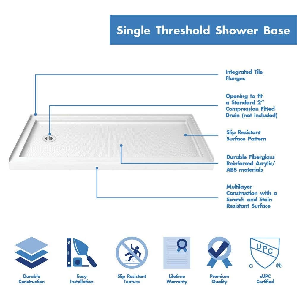 DreamLine Infinity-Z 36 Inch D X 60 Inch W X 74-3/4 Inch H Frosted Sliding Shower Door With Center Drain Shower Base - Image 11